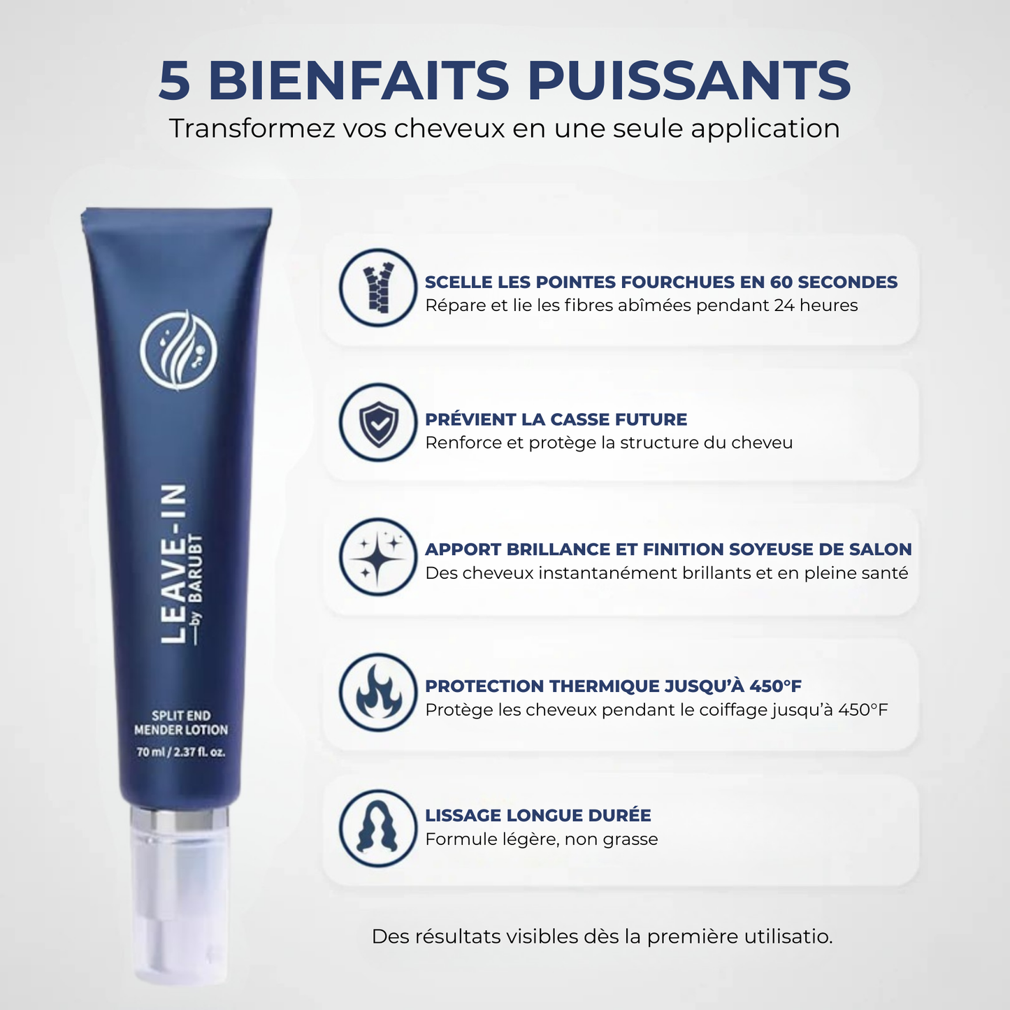 Leave-In™ - Sérum Réparateur de Pointes